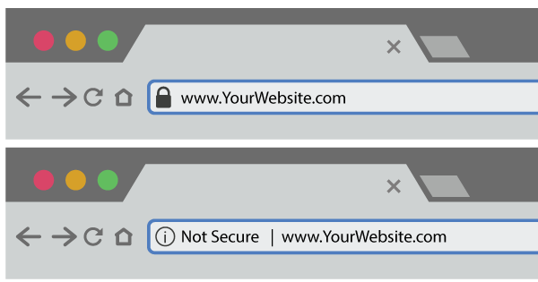 HTTP-vs-HTTPS-Browser