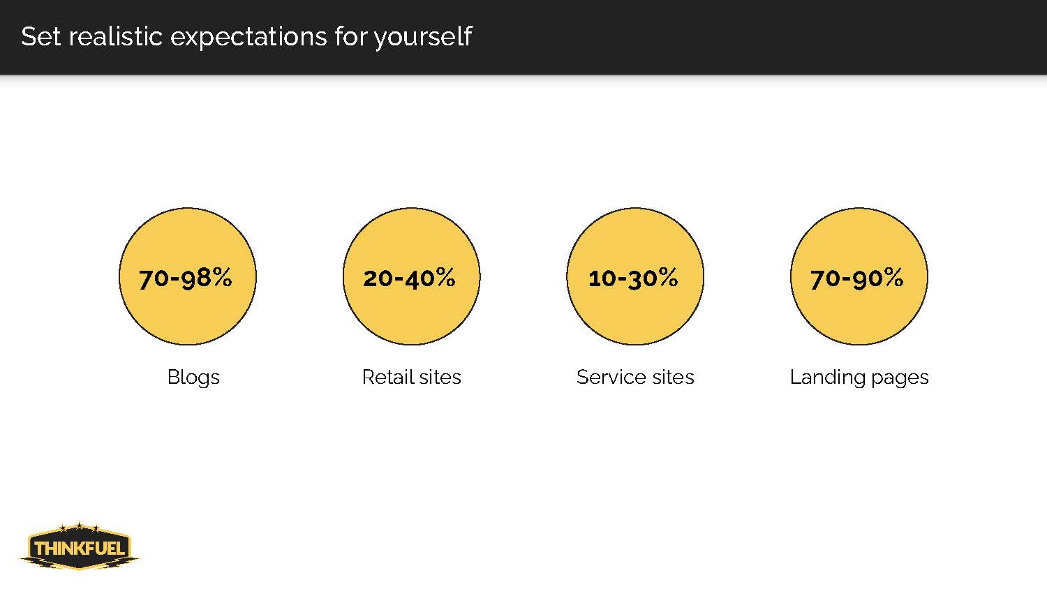 How to Decrease Your Bounce Rate_Page_05